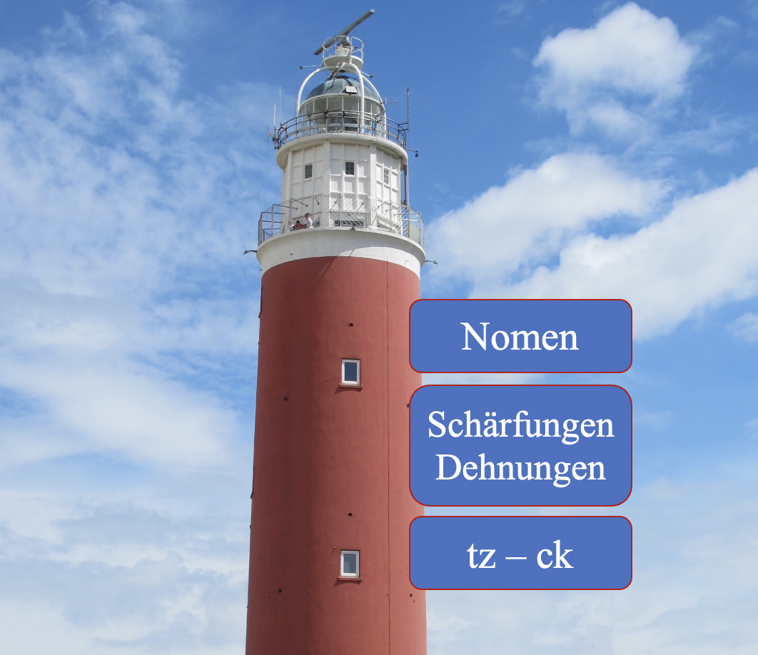 Leuchtturm Bild mit Schlüsselwörtern "Nomen", "Schärfungen Dehnungen", "tz-ck"